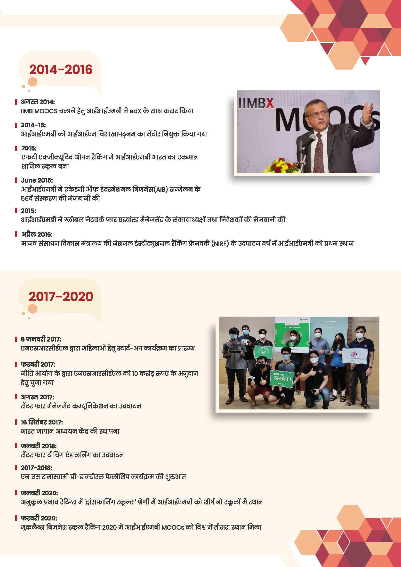 IIMB Timeline